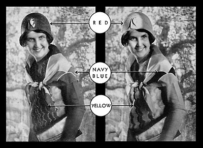 Comparison of orthochromatic and panchromatic films